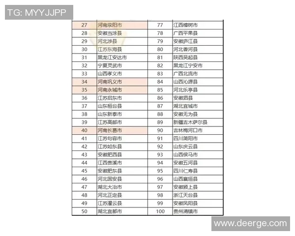 重庆排球队在联合会杯积分榜上以55分稳居第一名，表现出色引人关注