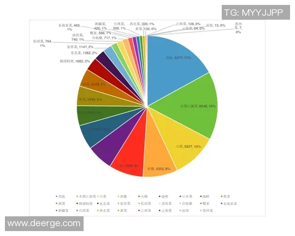 武汉篮球队在联合会杯中的意识表现分析与点评